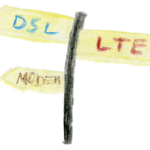Internet via DSL, LTE oder Modem