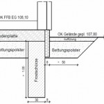 Skizze Bodenplatte