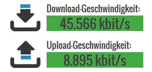 Internetgeschwindigkeit Messung